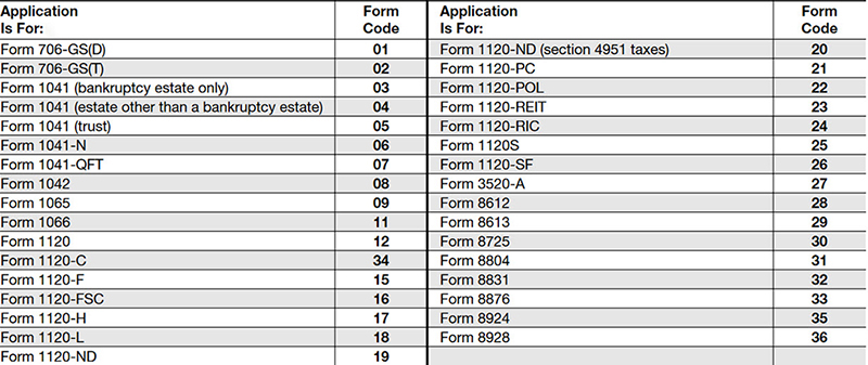 Form 7004